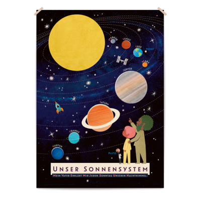 Poster Unser Sonnensystem - A3
